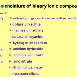 Mg h2po3 2 compound name