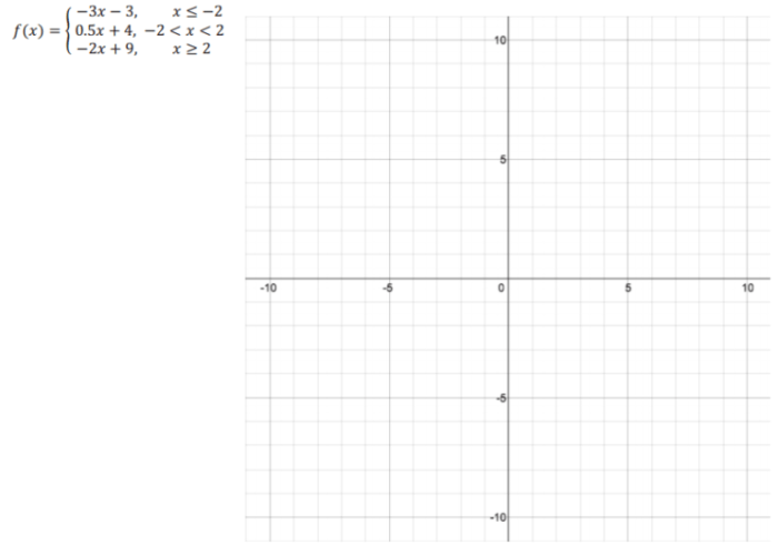 Math algebra eureka