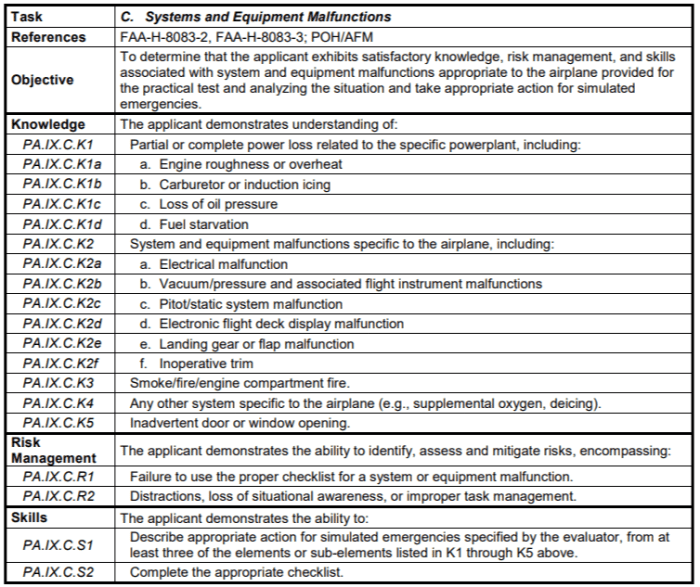 Private pilot acs cheat sheet