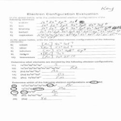 Electron configuration worksheet answer key