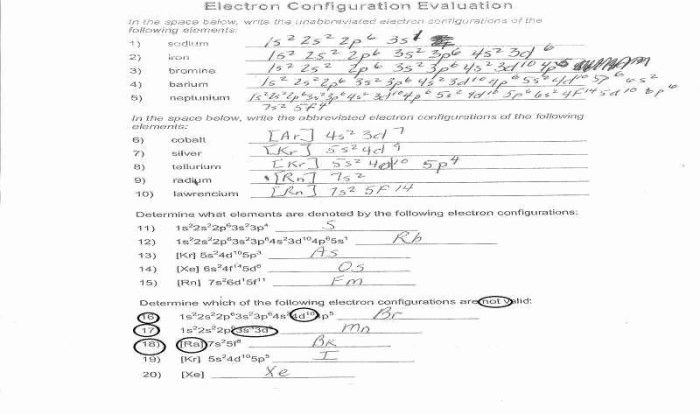 Electron configuration worksheet answer key