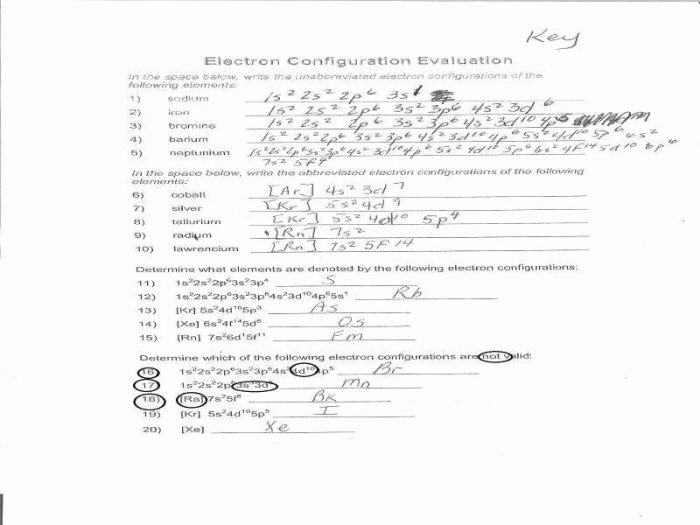 Electron configuration worksheet answer key