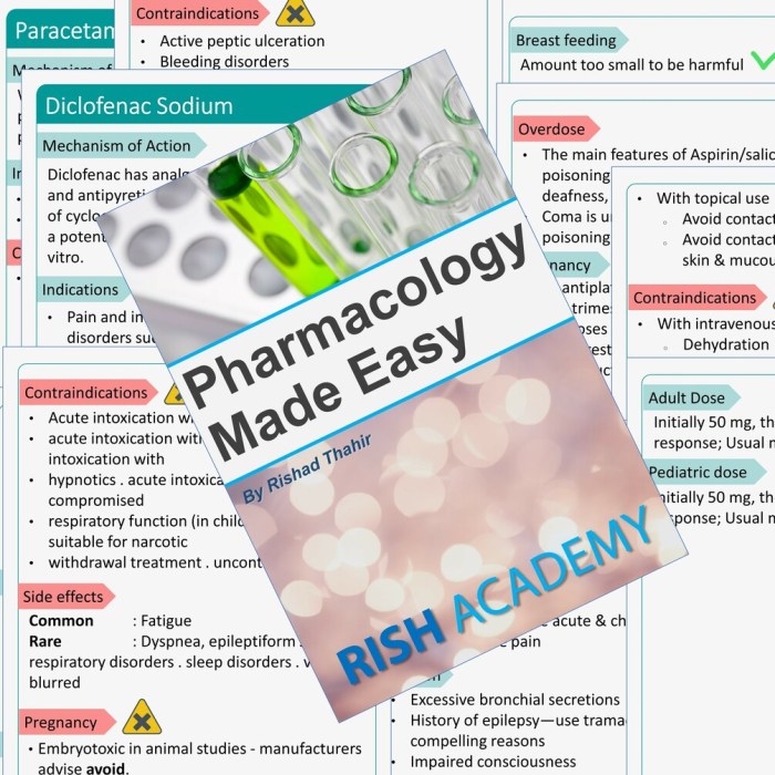 Pharmacology made easy 4.0 the immune system