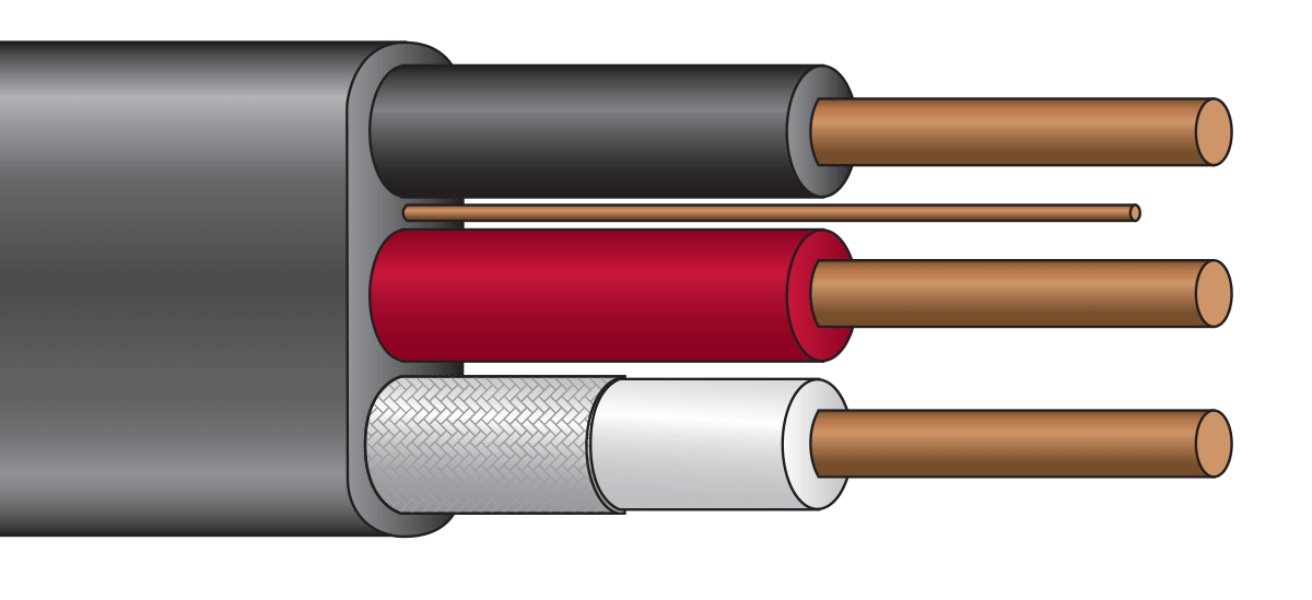 Cable uf wire electrical feeder underground type description conductors irrigation ufb