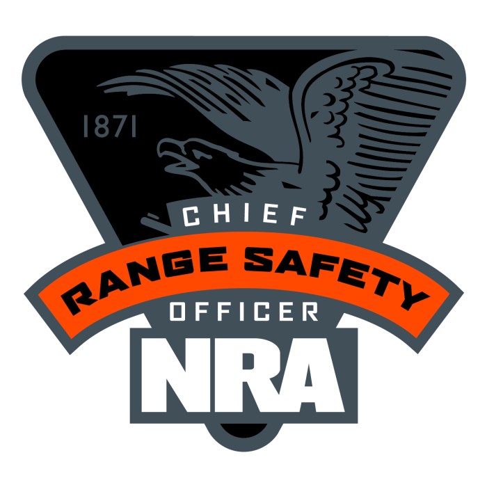 Nra basic range safety officer test b answers